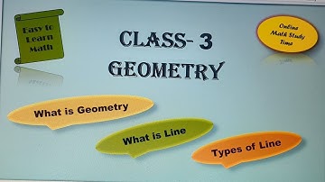 Geometry for Class 3 Students | Learn Lines & Their Types in a Fun Way! 📏✨