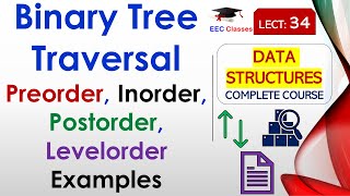 L34: Binary Tree Traversal | Preorder, Inorder, Postorder, Levelorder | Data Structures Lectures