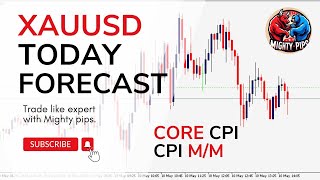XAUUSD Today Analysis - Daily Gold Setup Buy or Sell | Gold Technical Analysis by @MightyPips0