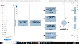 BIM Lecture 4 2