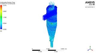 CASE 2.3:Analysis on cyclone separator with particle dia 5μm, inlet and particle velocity as 5m/sec.