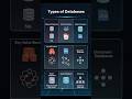 What are the different types of databases? 🗄️