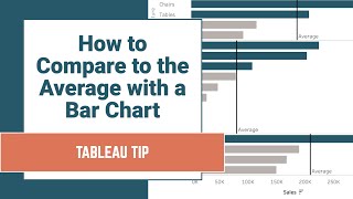 How to Compare to the Average with a Bar Chart