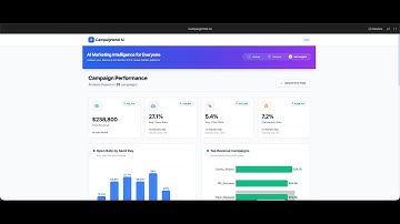 AI Marketing Intelligence for Everyone | Gemini 3 Pro Hackathon Demo