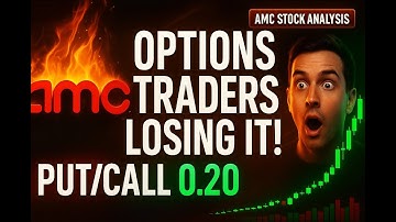 AMC Stock Analysis 🔥 | Options Traders Are Losing It! PUT/CALL Ratio Hits 0.20