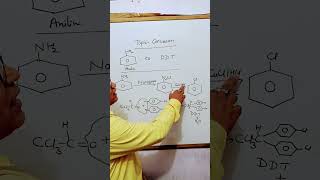 Topic- conversion of aniline to DDT