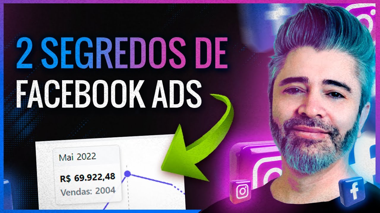 Quanto Custa Tr Fego Pago No Facebook Ads