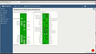 How to Install ThingsBoard (IOT Platform) in  Ubuntu Studio 16.04 LTS