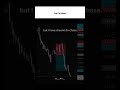 forex trader #inspiration #trading #dothingsyoudontwanttodo #currencytrader #lifestyle #forex