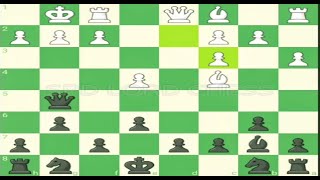 SPLENDID FOOLS MATE...2021 HILARIOUS BLITZ TOURNAMENT