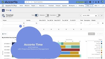 Accorto Project Timesheet