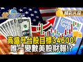 台積電股市表現