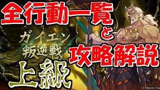 ガイエン上級攻略！全行動パターンと動き方解説【ドラガリアロスト】