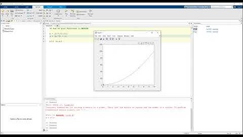 How to plot functions in MATLAB [2021]