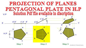 Projection of Planes | Pentagonal plane inclined to H.P and V.P | Engineering Drawing
