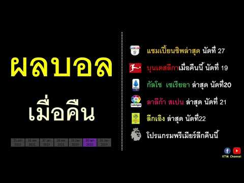 ผลบอลเมื่อคืน : แชมเปี้ยนชิพ | บุนเดสลีกา | กัลโช | ลาลีก้า | ลีกเอิง | โปรแกรมคืนนี้(30 Jan 2021)