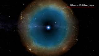 Life and Death of a Planetary System: Chapter 7 Wealth