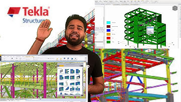Everything About tekla||By- Akash Pandey||