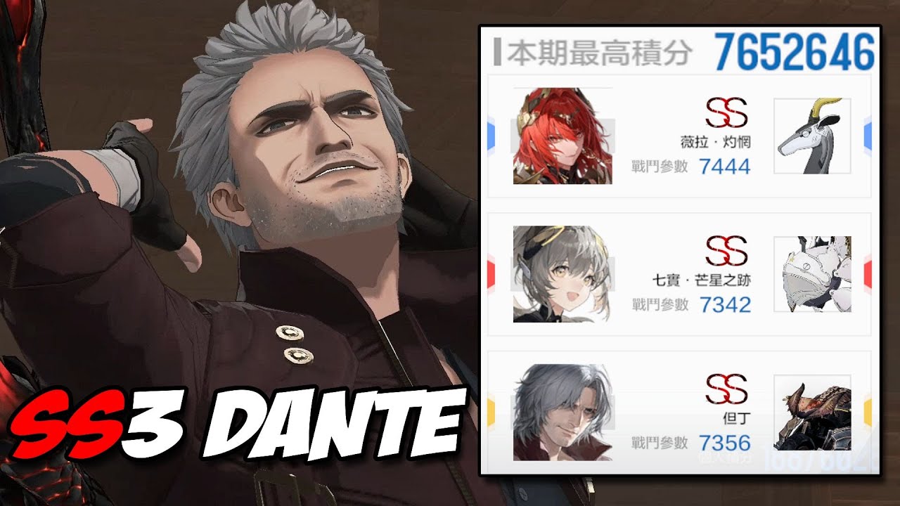 [PGR] F2P Hero Ignition Warzone 765w | SS3 Dante & SS0 Nanami New Rotation | TW