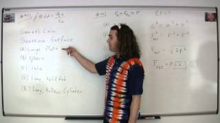 #41 Electricity and Magnetism Multiple Choice Solutions - AP Physics C 1998 Released Exam
