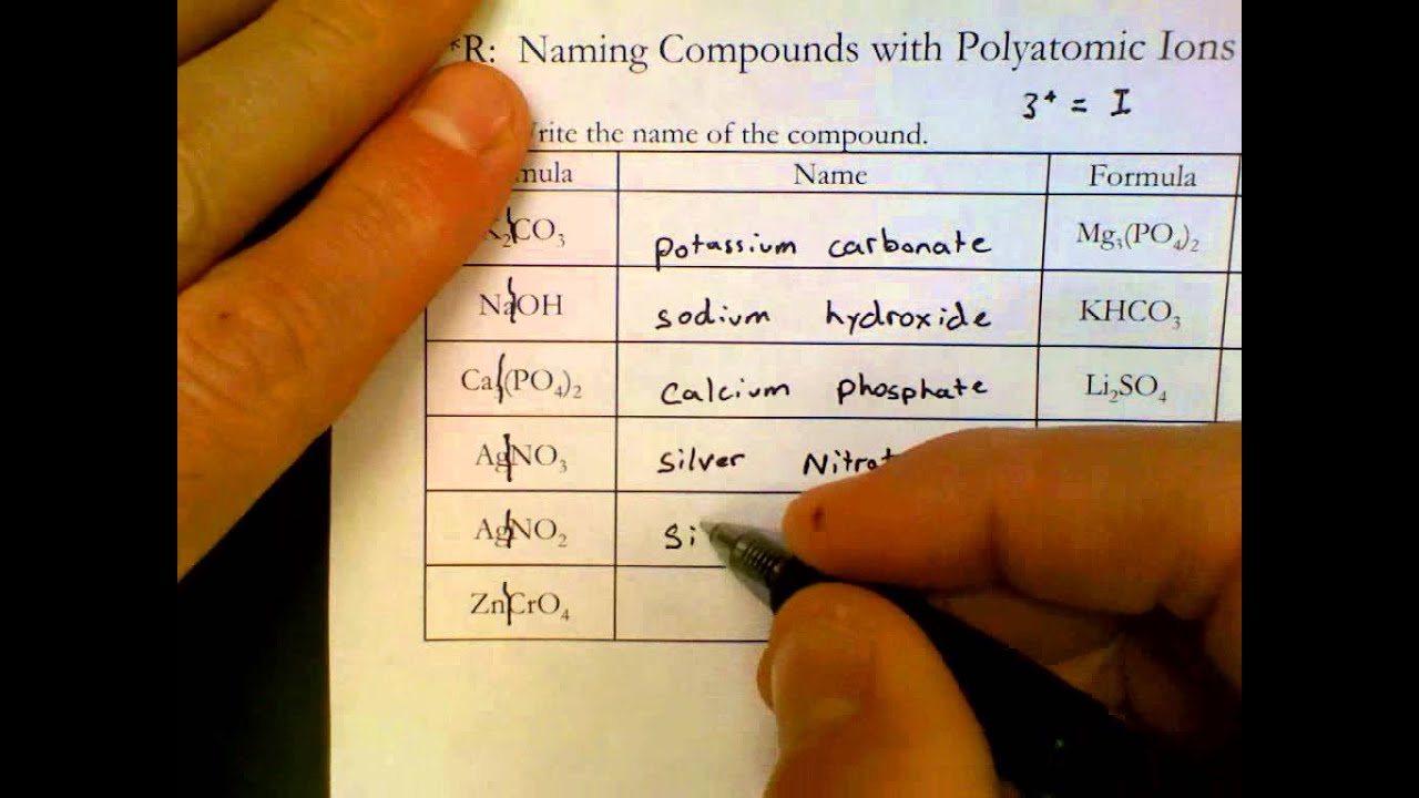 Nomenclature Worksheet 1 Monatomic Ions Key Promotiontablecovers