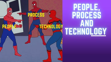 People, Process, Technology - Concepts In Tech