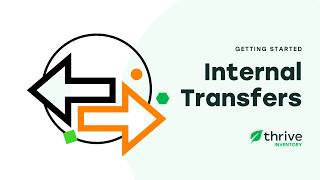 Getting Started: Internal Transfers | Thrive Inventory
