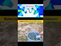 External Gear Pump Mechanism | Fluid Flow Simulation &amp; Real-Life Water Pumping Demonstration