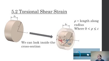 ENSC 2143 Sections 5 1   5 2 Shear Stress from Torsion
