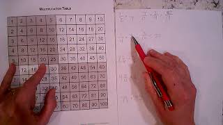 RightStart Math: Adding Fractions with Different Denominators Using Multiplication Chart