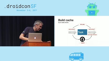 droidcon SF 2017 - Optimizing Android Build Performance