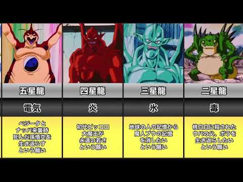 【ドラゴンボール】１分でわかる邪悪龍【ドラゴンボールGTのラスボス】