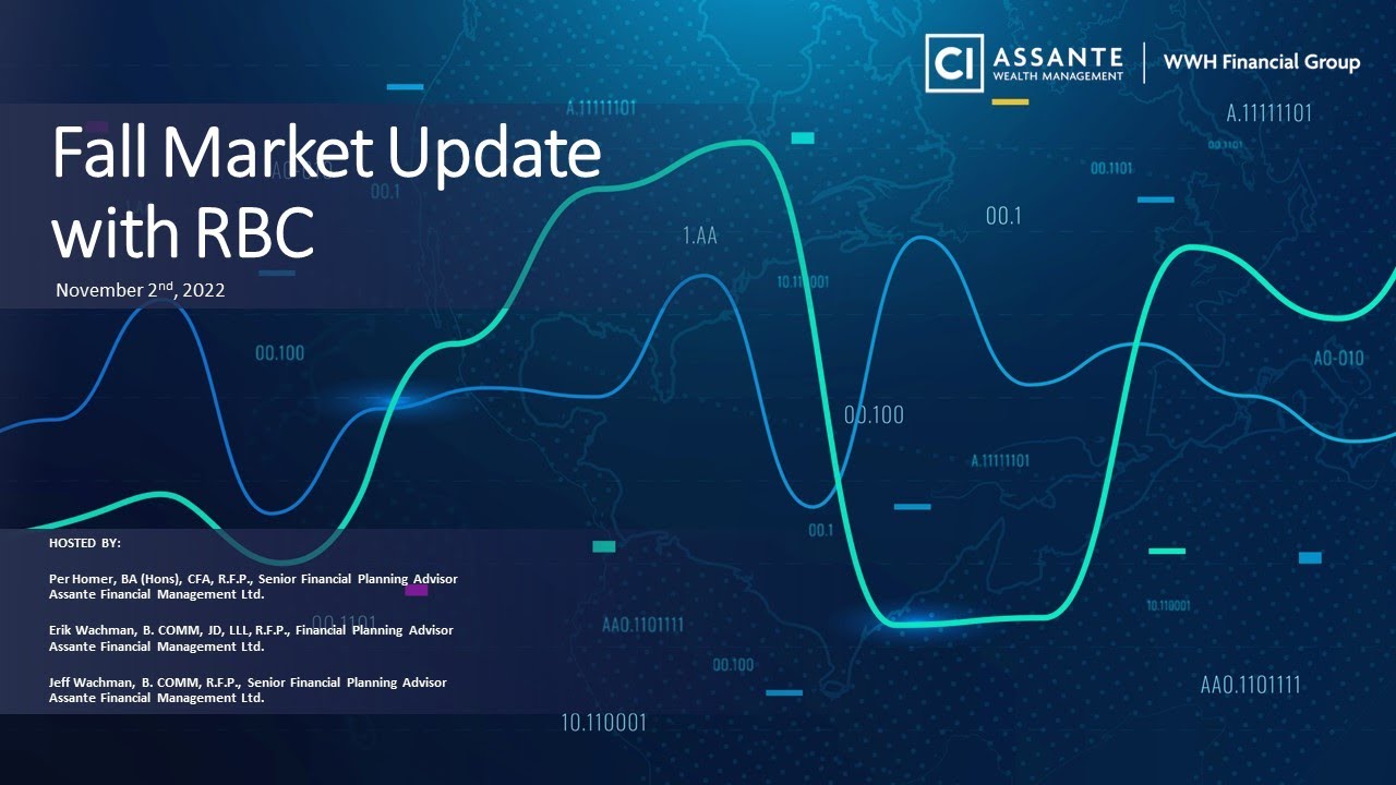 Fall Market Update with RBC