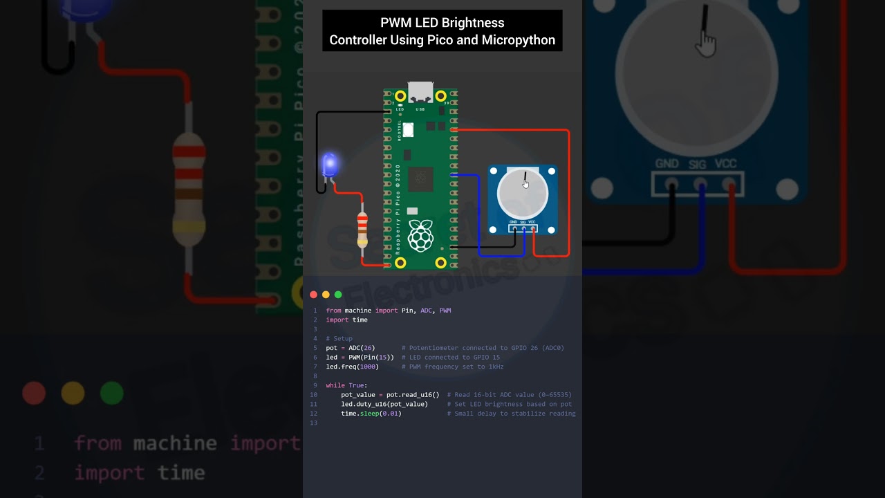 Micropython on Raspberry Pi Pico || How to Control LED Brightness Using PWM