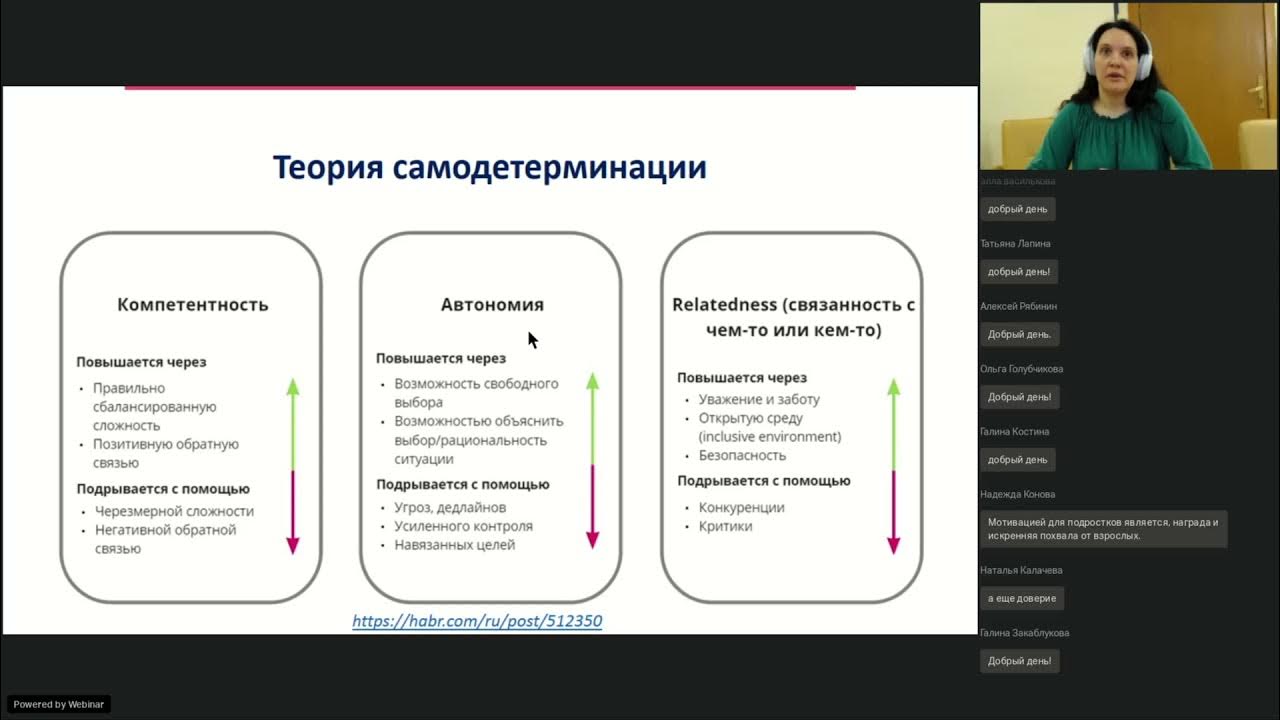 Вебинар 2 класс. Вебинар 2 класс