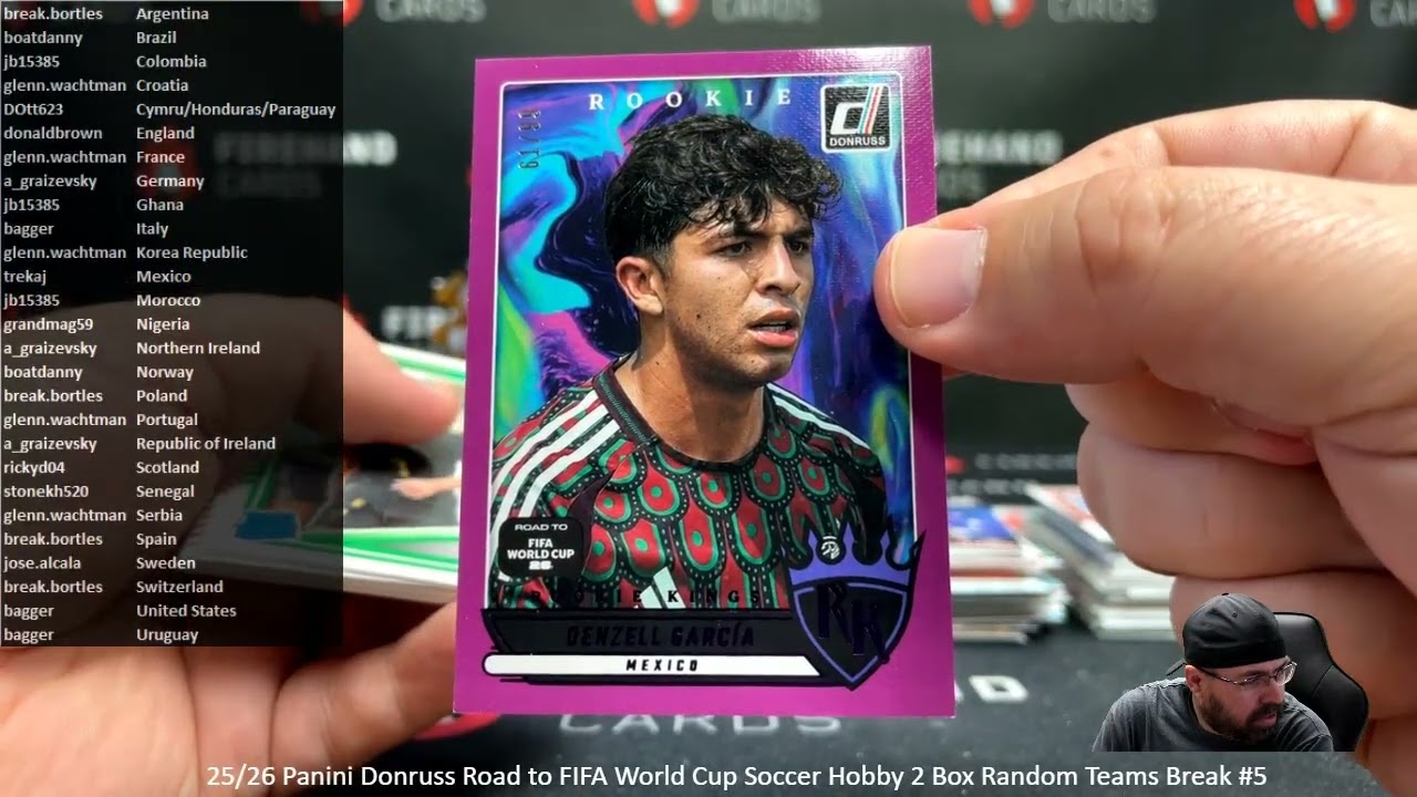 4/27/2026 25/26 Panini Donruss Road to FIFA World Cup Soccer Hobby 2 Box Random Teams Break #5