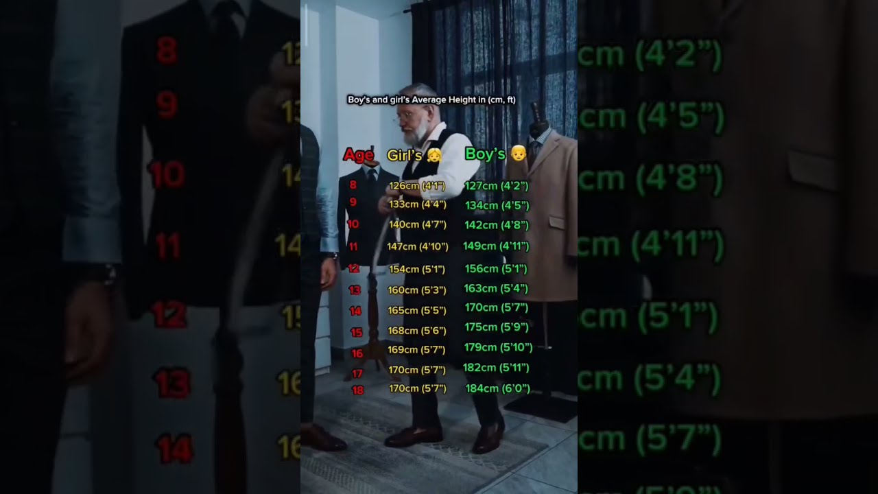 Boys And Girl S Average Height In Cm Ft Viralvideo Fitness
