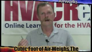101-5 Air Works Summary