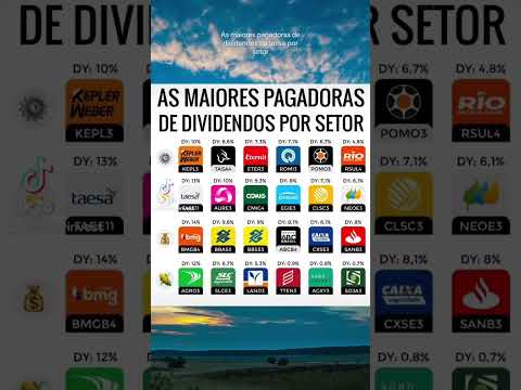 Maiores pagadoras de
