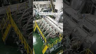 6-cylinder inline,2-stroke,slow-speed marine diesel engine-MAN B&W 6G70ME-C10.5-HP SCR#explorepage