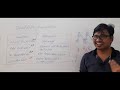 DEADLOCK PREVENTION | OPERATING SYSTEMS | GATE CSE LECTURES