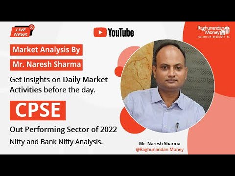 Pre-Market Analysis for August 10, 2022