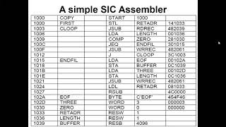 Celebrity Systems Programming Lecture8 Profile