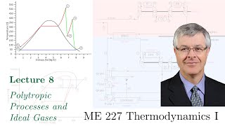 Celebrity 08  ME 227 Thermodynamics I - Polytropic Processes and Ideal Gases Net Worth