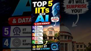 🤖 Top 5 IITs for AI & Data Science in India! #IIT #AI #Data Science #JEE #Shorts #Education Facts#