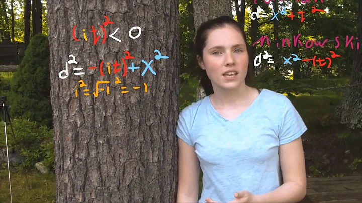 Imaginary Time Explained