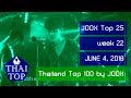 JOOX Thai Top 25 (สัปดาห์/week 22) (4 มิถุนายน 2561) (June 4, 2018)