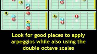 L17RL1 D Major Backing Track