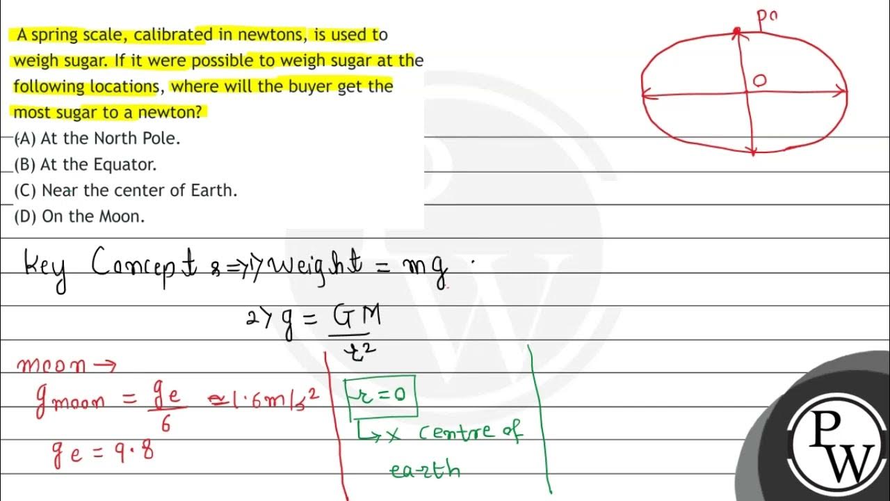 A spring scale, calibrated in newtons, is used to weigh sugar. If it were possible to weigh suga