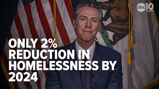 California advocates for unhoused residents push back against Gov. Newsom